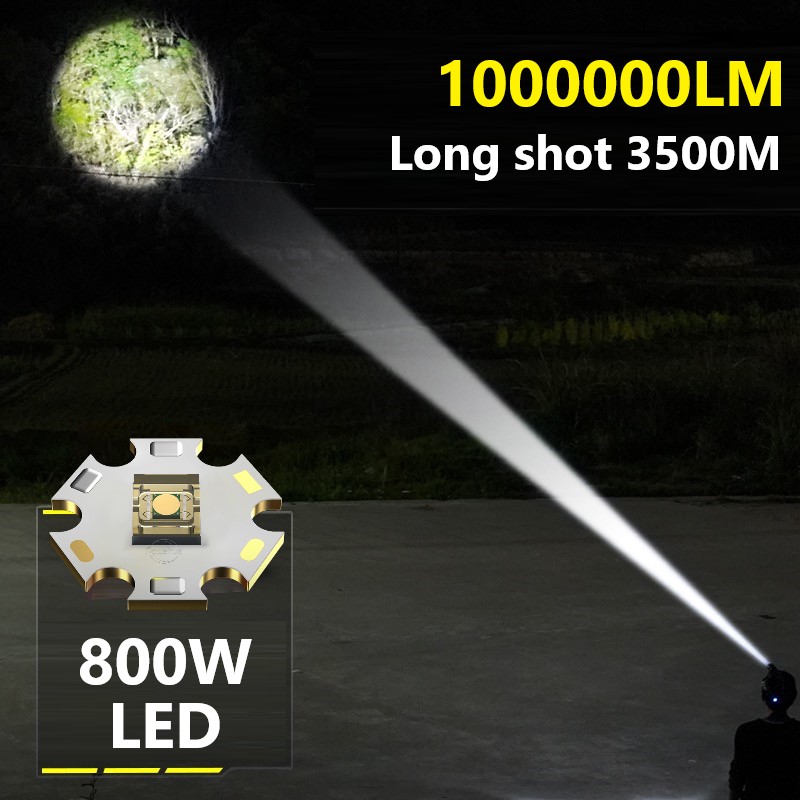 1000000LM Powerful Long Range  - Outdoor Power Head review and price