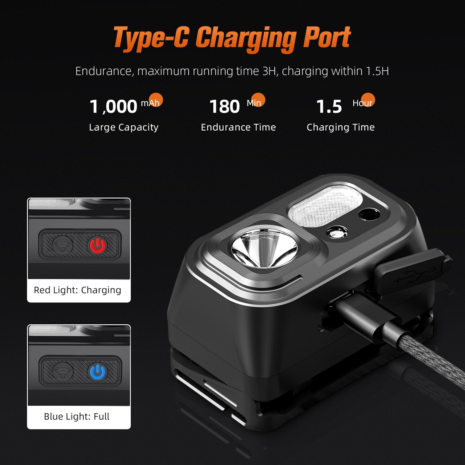 SUPERFIRE Mini Powerful Headla - Outdoor Power Head review and price