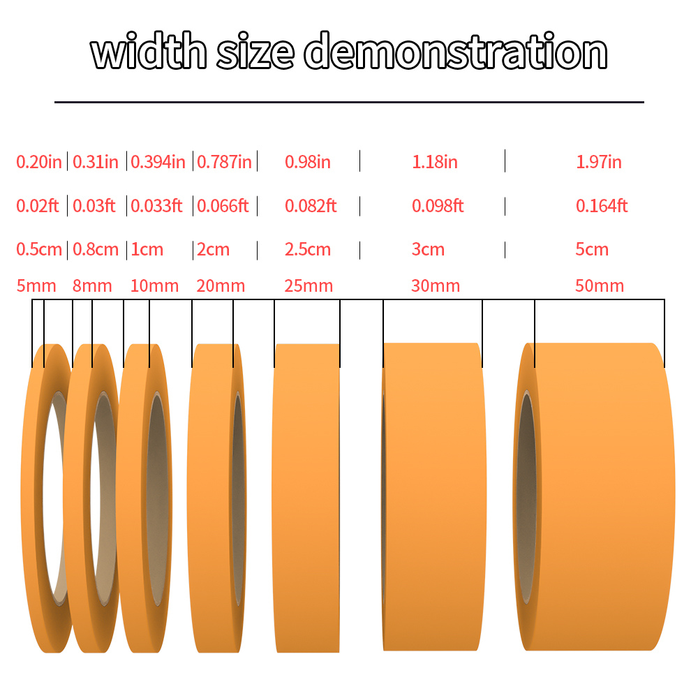 5 Meter Red Film Black Adhesiv - Outdoor Power Board review and price