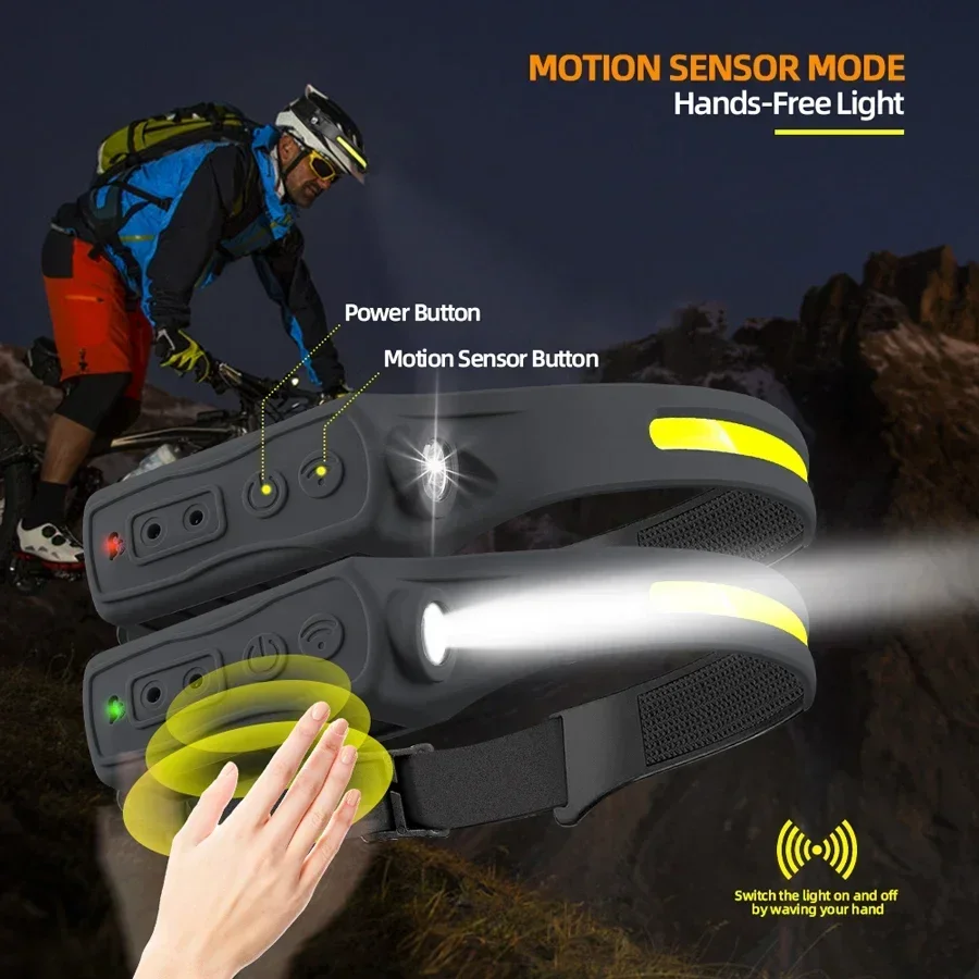Powerful COB LED Sensor Headla - Outdoor Power Head review and price