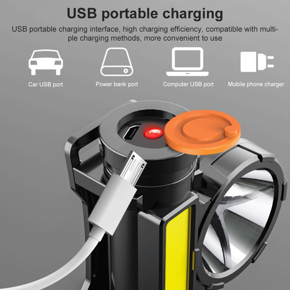 LED USB Rechargeable COB Headl - Outdoor Power Head review and price