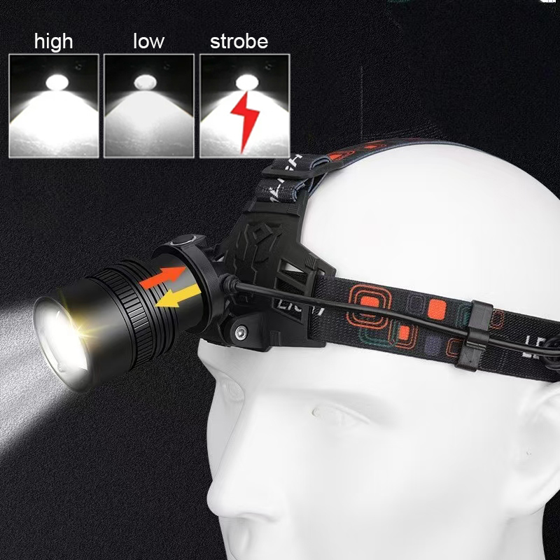 Aluminium Alloy Powerful Headl - Outdoor Power Head review and price