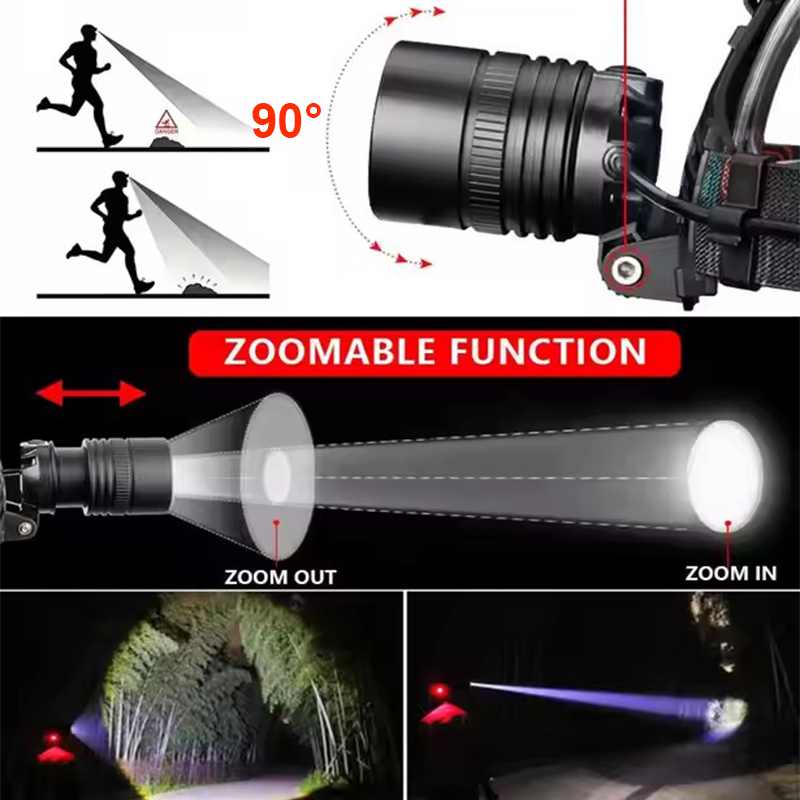 Aluminium Alloy Powerful Headl - Outdoor Power Head review and price