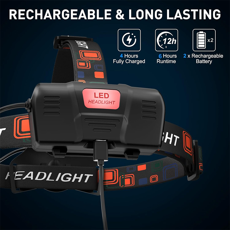 Aluminium Alloy Powerful Headl - Outdoor Power Head review and price