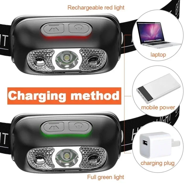 Powerful Sensor Adjustable LED - Outdoor Power Head review and price