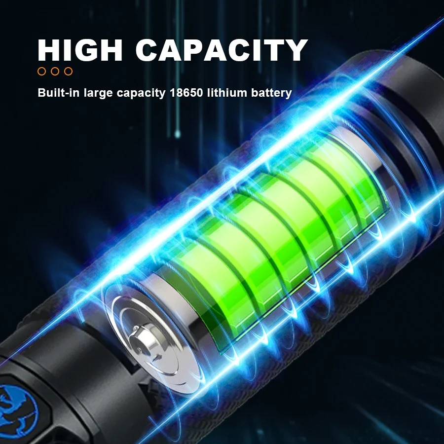 Ultra-Bright Rechargeable Flas - Outdoor Power For Camping review and price