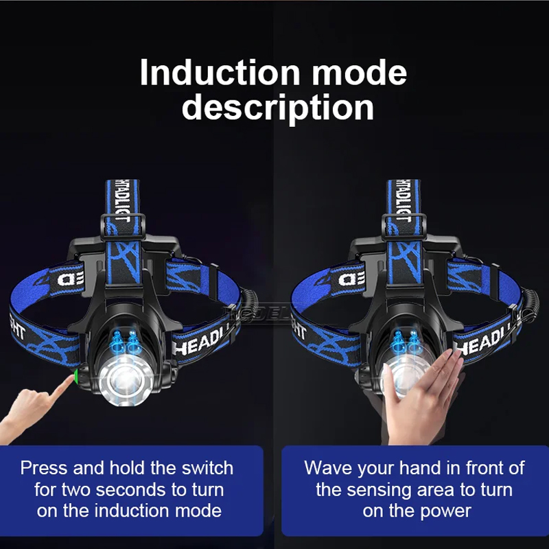 Powerful LED Induction Headlam - Outdoor Power Head review and price