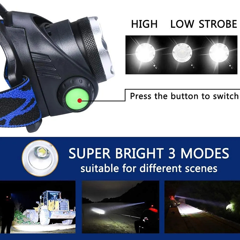 Powerful LED Induction Headlam - Outdoor Power Head review and price