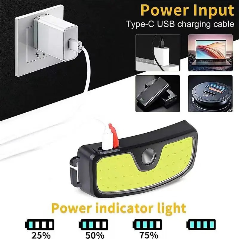 Powerful COB Headlamp Type-c/U - Outdoor Power Head review and price