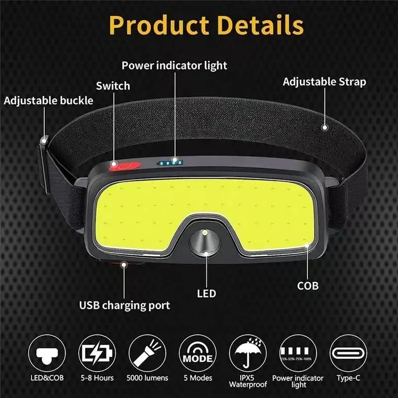 Powerful COB Headlamp Type-c/U - Outdoor Power Head review and price