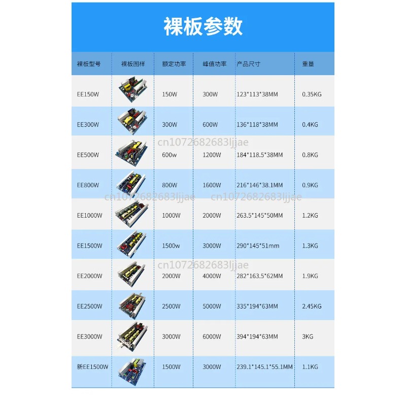 Pure Sine Wave Inverter Main B - Outdoor Power Board review and price