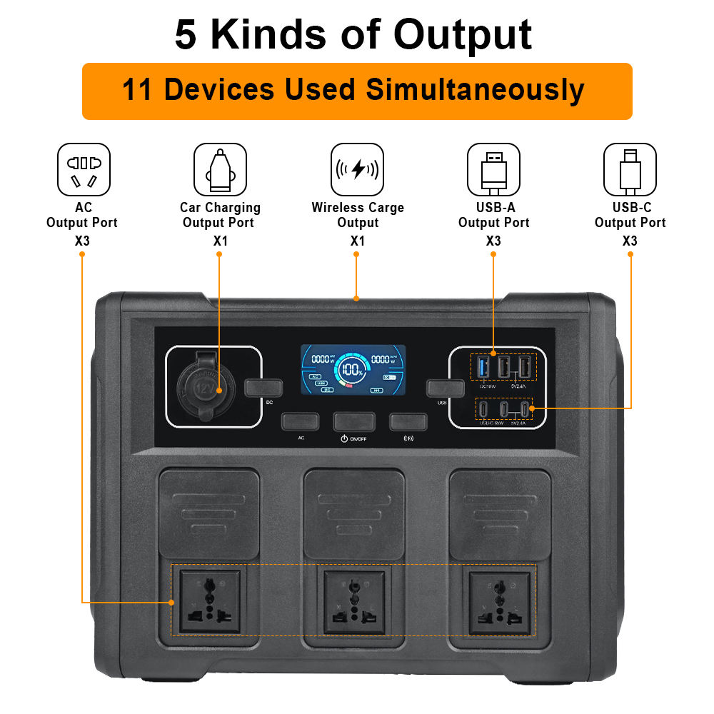 1200W Portable Solar Generator - Outdoor Power For Camping review and price