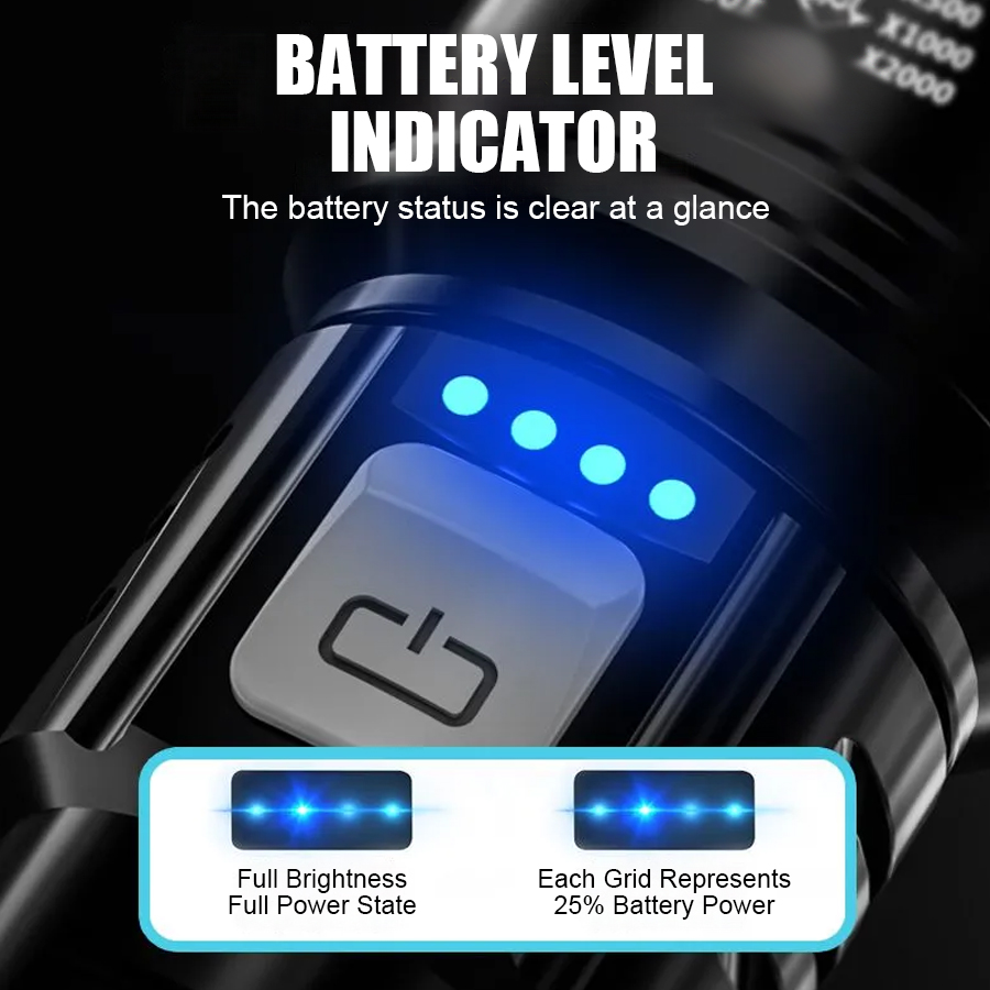 High Power P50 LED Flashlight  - Outdoor Power For Camping review and price