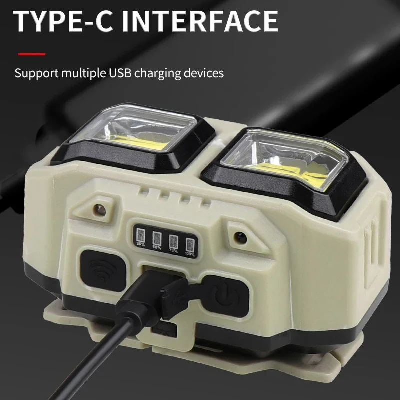 HOMEFISH COB LED Headlamp Indu - Outdoor Power Head review and price