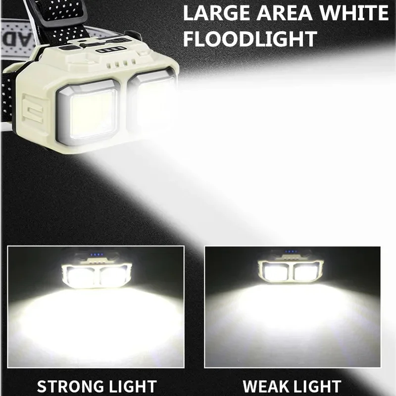 HOMEFISH COB LED Headlamp Indu - Outdoor Power Head review and price