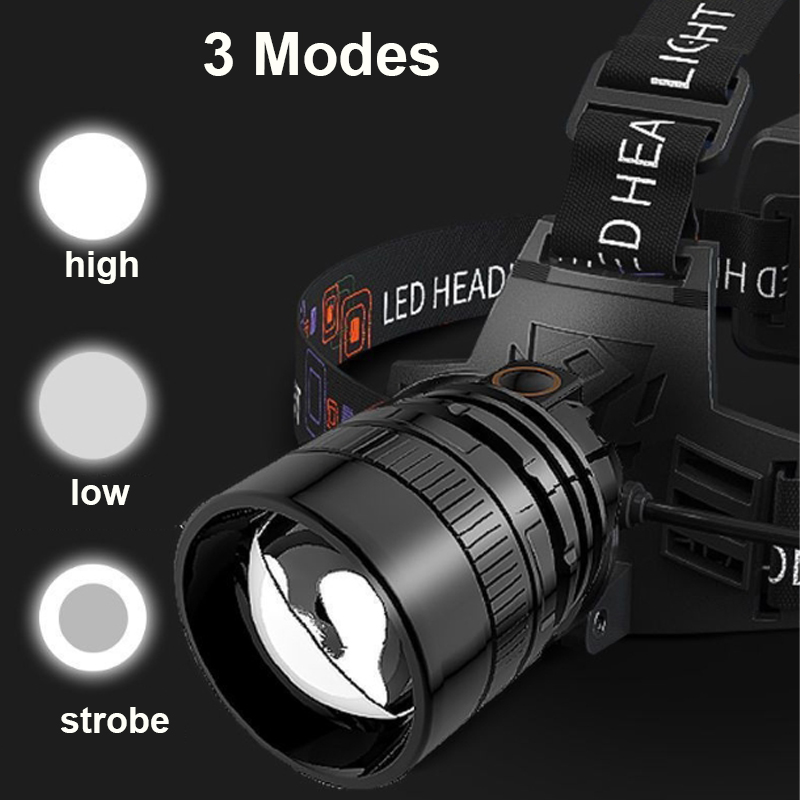 Powerful LED Headlamp Recharge - Outdoor Power Head review and price