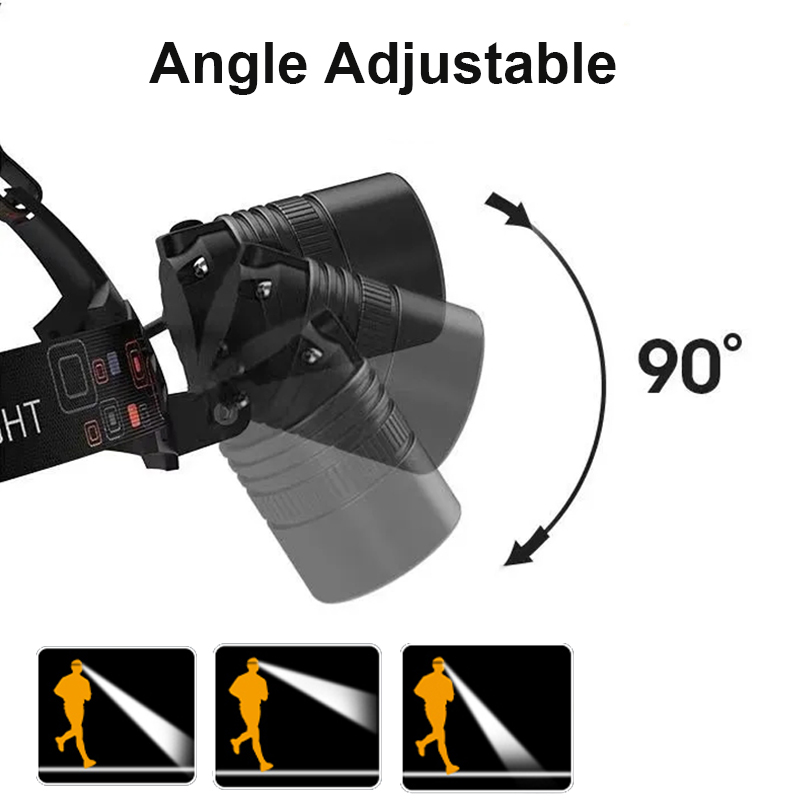 Powerful LED Headlamp Recharge - Outdoor Power Head review and price
