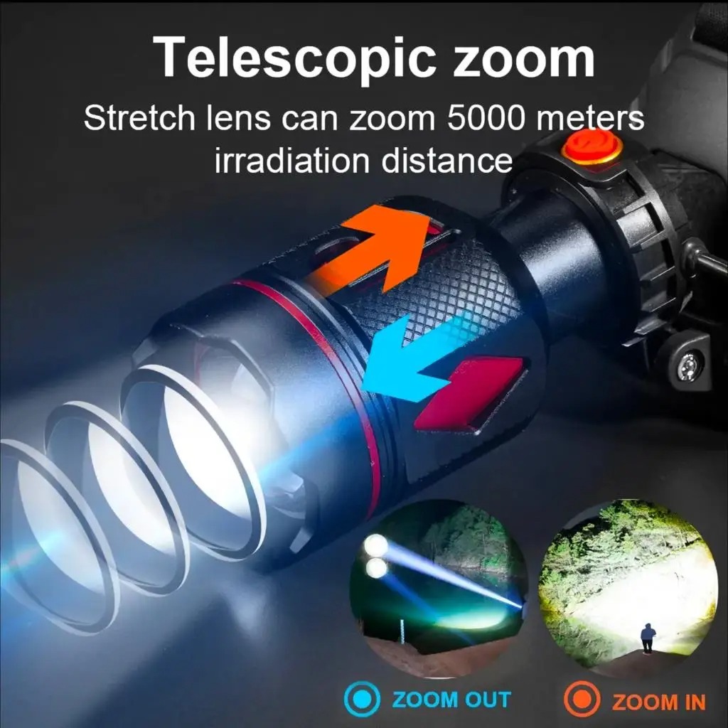 2026 NEW Ultra Bright LED Head - Outdoor Power Head review and price