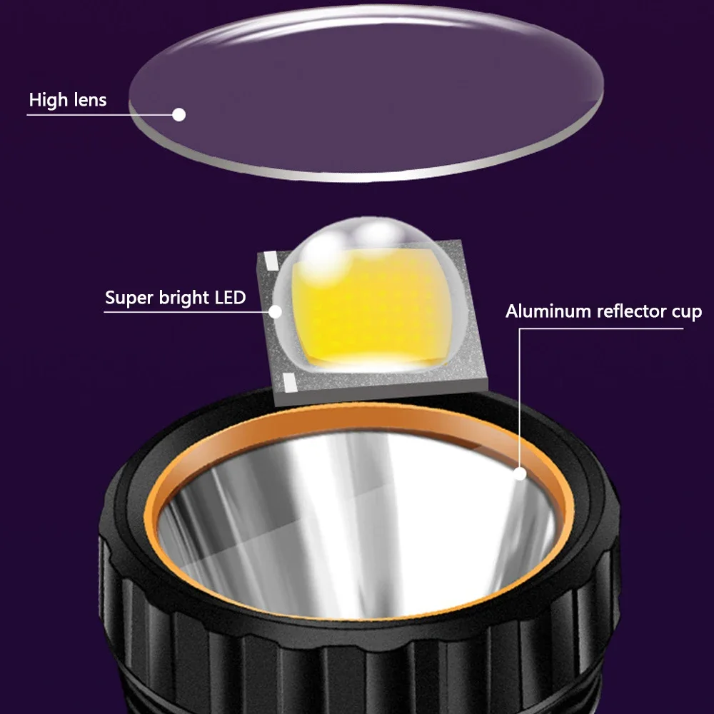 1PC Multi-function Solar LED F - Outdoor Power For Camping review and price