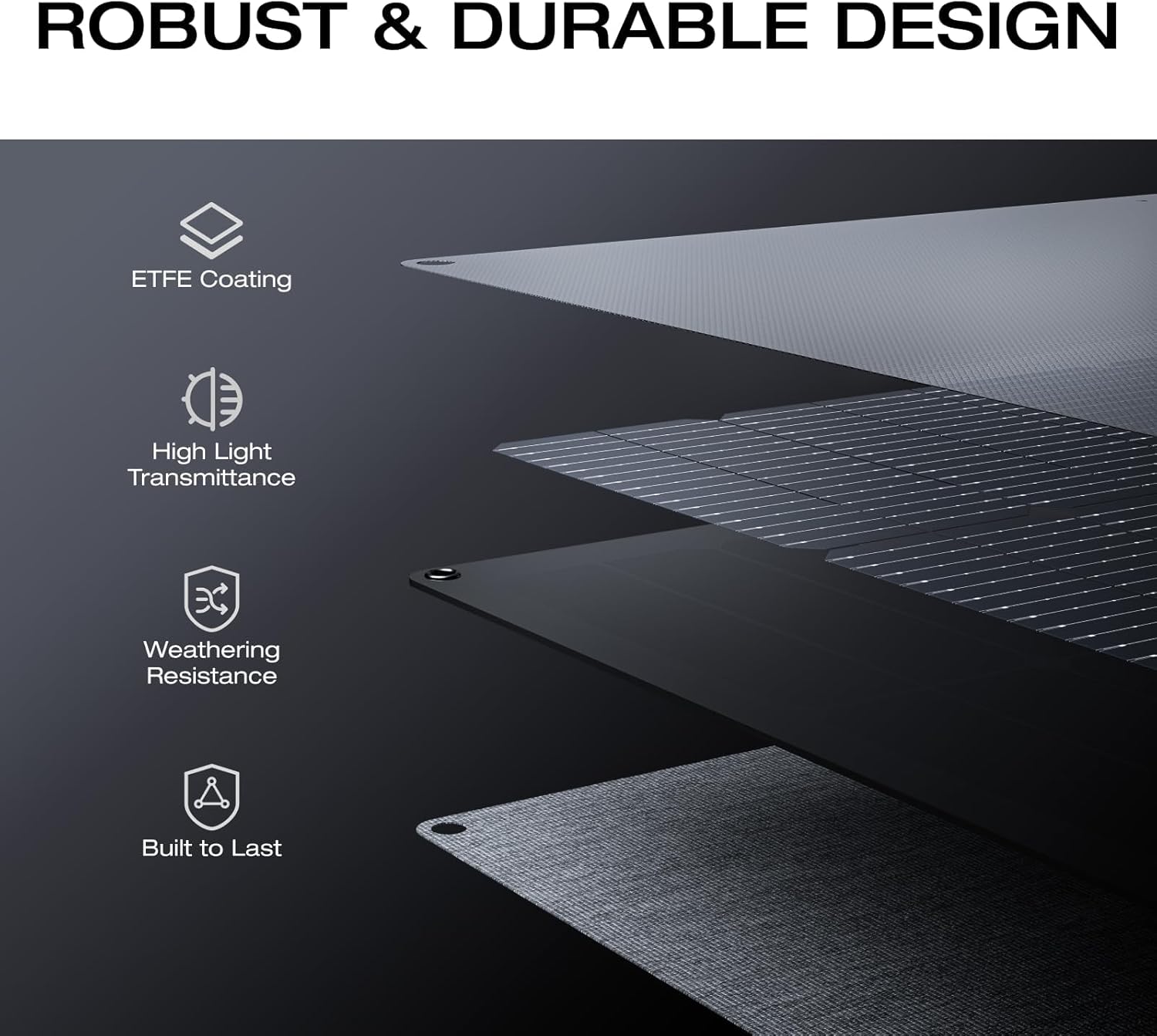 160 Watt Foldable Solar Panel  - Outdoor Power For Camping review and price