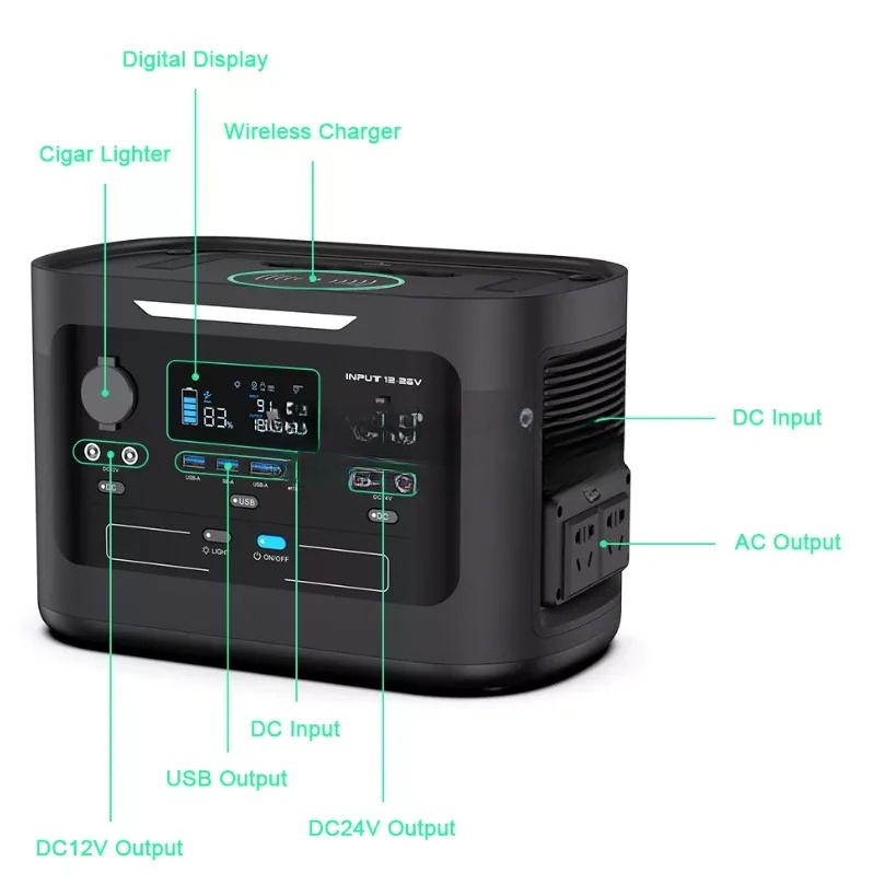 For Outdoor or Home 1000W Sola - Ups Power Supply Outdoor review and price
