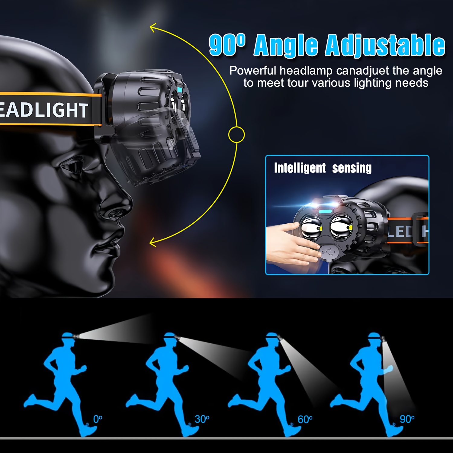 Powerful LED Induction Headlam - Outdoor Power Head review and price